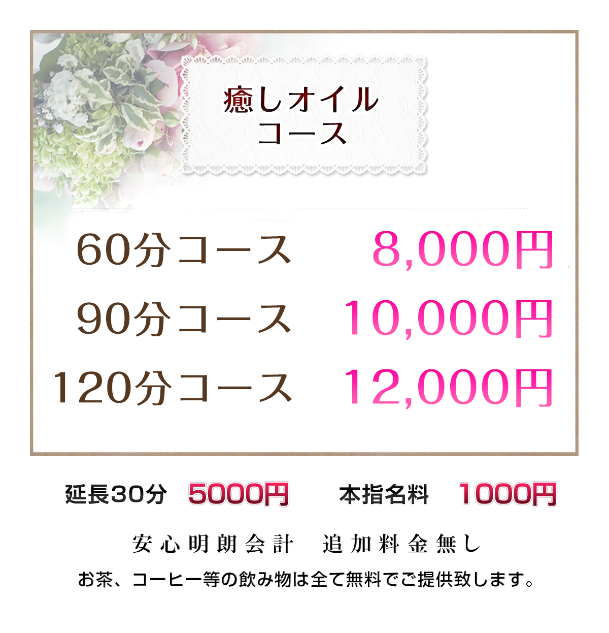 ベトナム子 料金システム